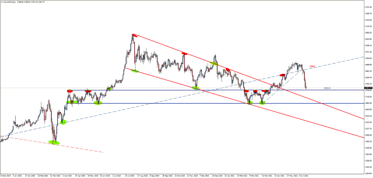 Ekonomikoçu tweet media