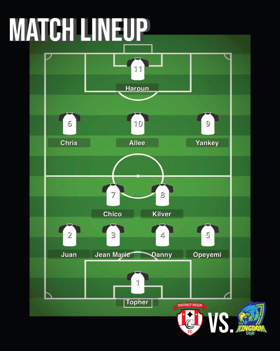 district_reign's tweet photo. Lineup for tonight- less than an hour till kickoff! https://t.co/P3cYIVNATc