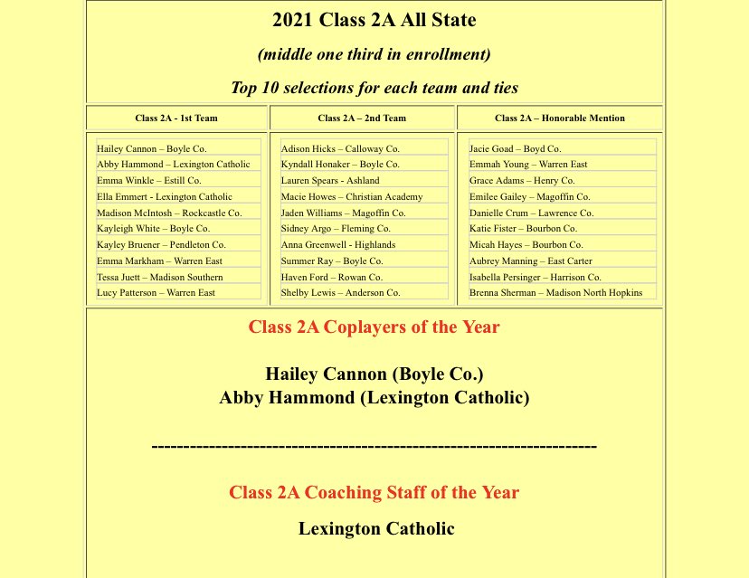 Congratulations to Adison Hicks on being named to the Class 2A All State 2nd Team!

kyhighschoolsoftball.com/allstate.htm