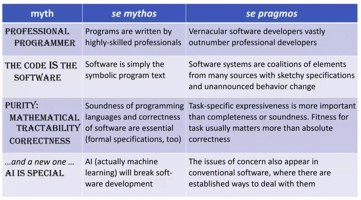 Labview vs matlab - rentschools
