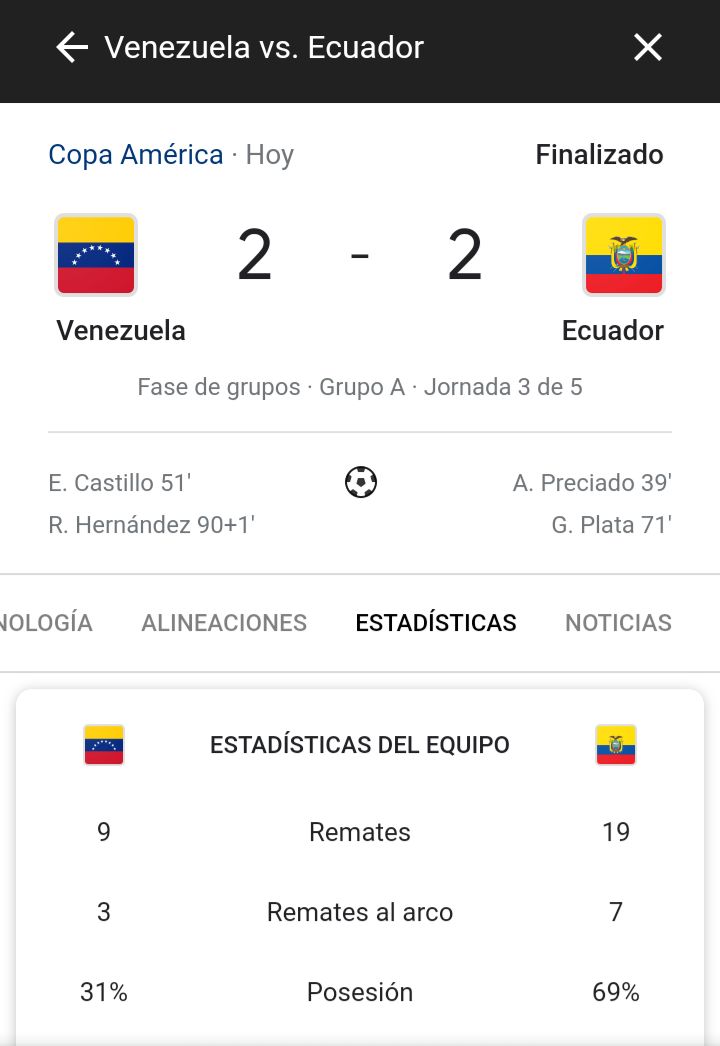 andress_yepezz's tweet photo. Rafael Dudamel: «sigo esperando ese equipo que dijo Peseiro que iba a ser más ofensivo que el mío».

El equipo de Dudamel con la plantilla casi completa/el equipo de Peseiro con la plantilla casi incompleta https://t.co/aCXZLeDov9