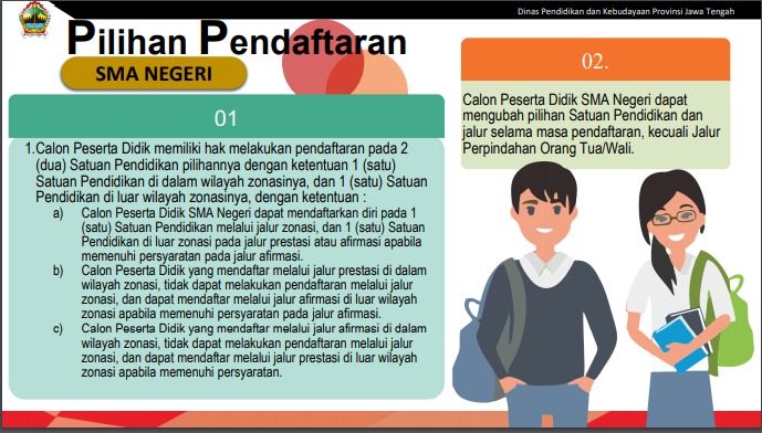 Cara pendaftaran PPDB