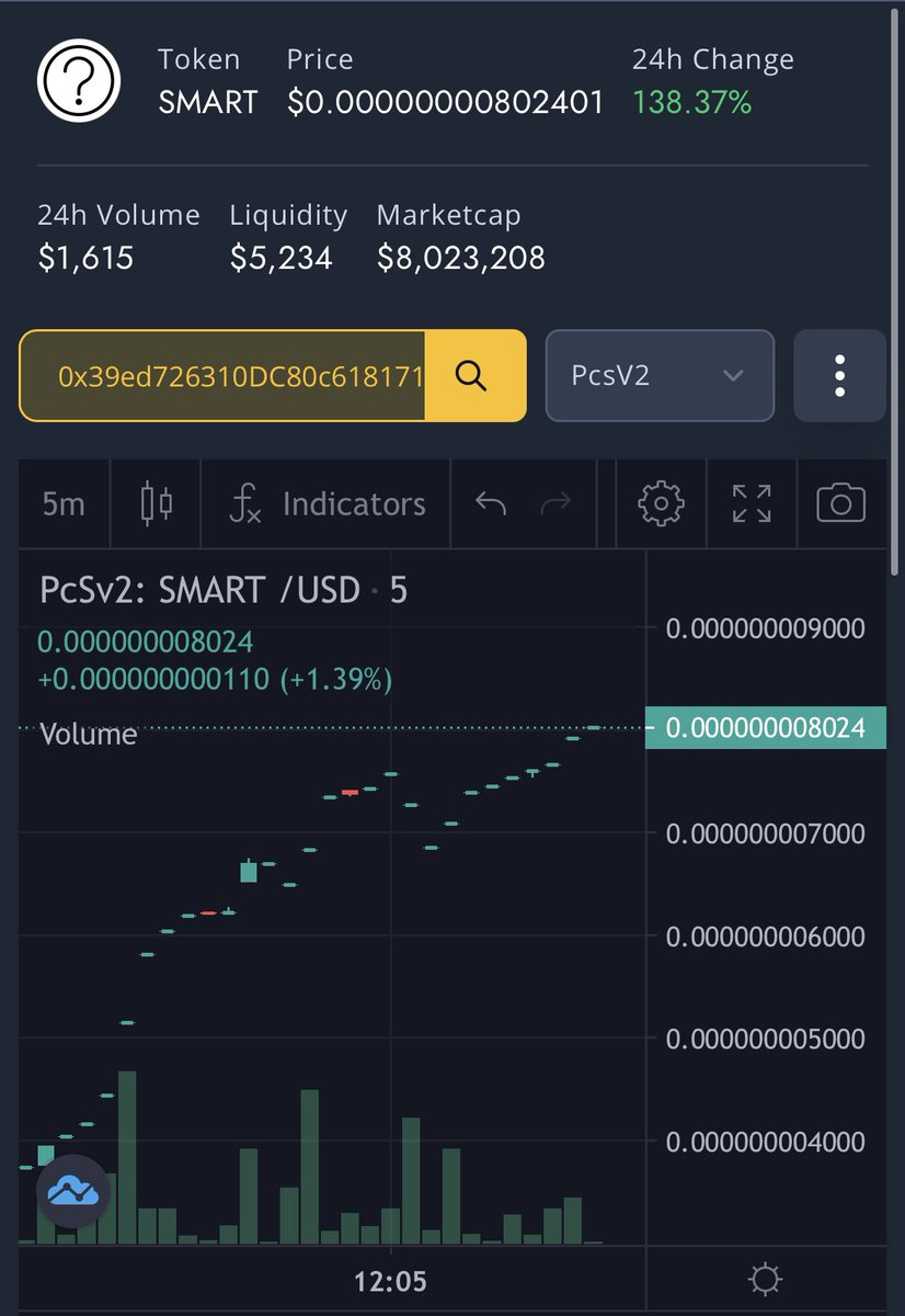 SafemoonSt's tweet photo. @ronald071010 @SMART_SHIB  Couple hours old. Get in early. https://t.co/OfGP5bWX47