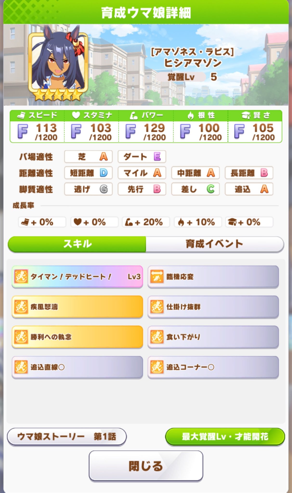 ウマ娘ニュース たづな速報 ヒシアマゾン性能詳細 アマゾネス ラピス ヒシアマゾン 距離適性 マイル中距離 脚質適性 追込 成長率 パワー 根性10 固有スキル 最終直線追い抜きで加速 金スキル 疾風怒濤 勝利への執念 ウマ娘プリティー ウマ娘ニュース たづな速報 ヒシアマゾン性能詳細 アマゾネス ラピス ヒシアマゾン 距離適性 マイル中距離 脚質適性 追込 成長率 パワー 根性10 固有スキル 最終直線追い抜きで加速 金スキル 疾風怒濤 勝利への執念 ウマ娘プリティー
