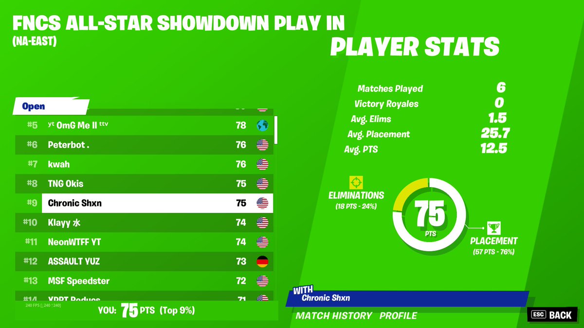 QUALIFIED FOR GRANDS AHHHH 1k GURATEED