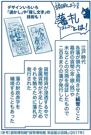 #渋沢栄一 が発行した一橋家の銀札は、いわゆる「藩札」の類で、財政難が常態化していた諸藩で多く発行された。

藩札の発行には、信用力の高い両替商などの豪商が関わっているケースもあった。

#経済歴史マンガ 

◆渋沢栄一が発行した藩札について
(日本貨幣協会HP)
https://t.co/IgQXRmfW6k 