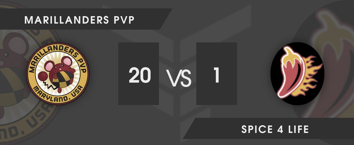 New Cycle, Same Outcome.

We finish the first bout 20-1. See you all at the top of the bracket, again 😏

GGs to Spice 4 Life!