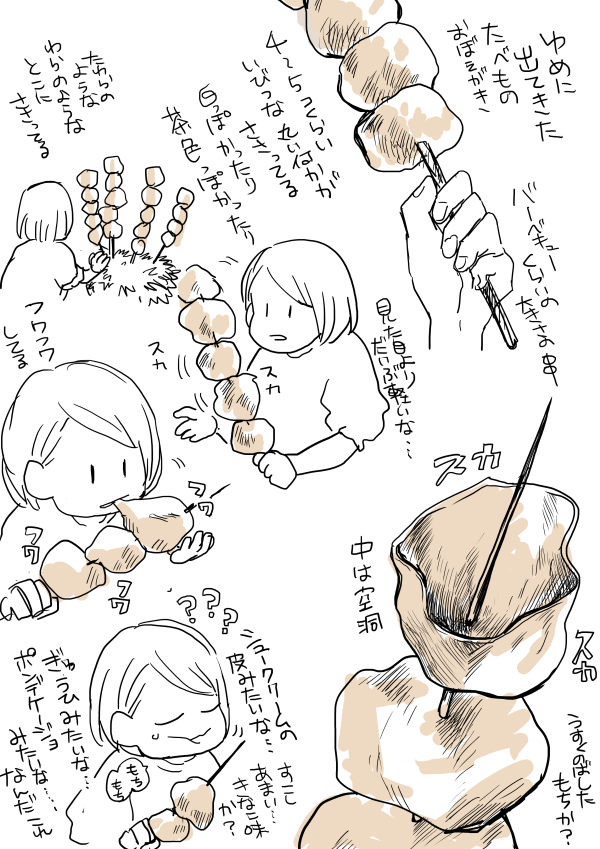 夢で見た食べ物 