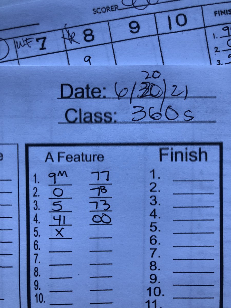 Line ups for our feature events!