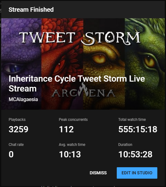 MCAlagaesia's tweet photo. The stats on the marathon #EragonRemake live stream are amazing!

The stream archive is already available at https://t.co/oruGWN8RHD for those who missed it.

Watch the tweets fly and listen as @paolini, @Hullomynameis99, @dnbnumbra and @MaxBConceptArt chat about the event! https://t.co/3CjbDAzJMA