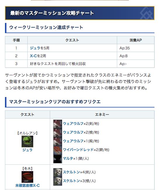 Fgo攻略班 Appmedia 今週のマスターミッション 6 21 サーヴァントの撃破と3種類のクラス別撃破があるので ジュラでまとめて進めるのがおすすめ 種火ミッションが残るので 早く終わらせたい方は曜日クエストでもok T Co Lqpszddrt8 Fgo Fgo攻略班 Appmedia 今週のマスターミッション 6 21 サーヴァントの撃破と3種類のクラス別撃破があるので ジュラでまとめて進めるのがおすすめ 種火ミッションが残るので 早く終わらせたい方は曜日クエストでもok T Co Lqpszddrt8 Fgo