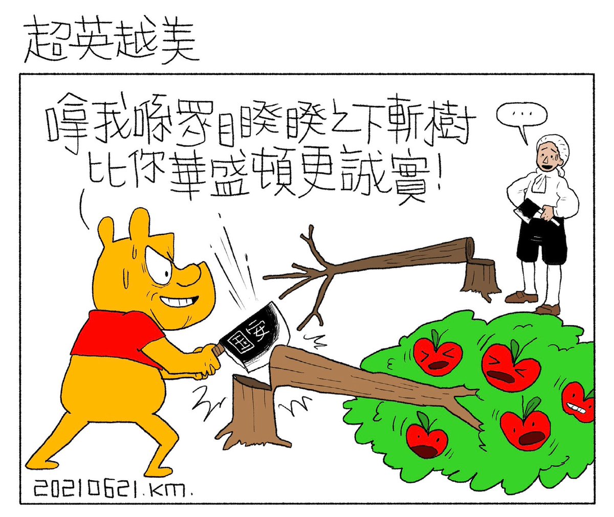 幾撚誠實