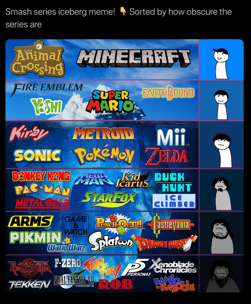Nintendo Struggle Tweets (@nintenstruggles) on Twitter photo 