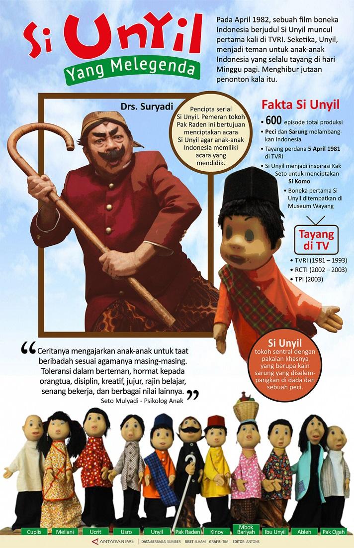 LeoChalim's tweet photo. @Adriandhy Budaya anak2 kita adalah sarungan, bukan dasteran.. https://t.co/lhcUBQVBdR