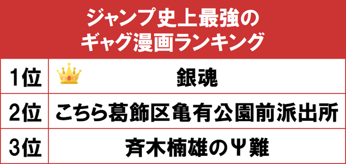 Son Tweets猫好き 10 Whotwi Grafiksel Twitter Analizi