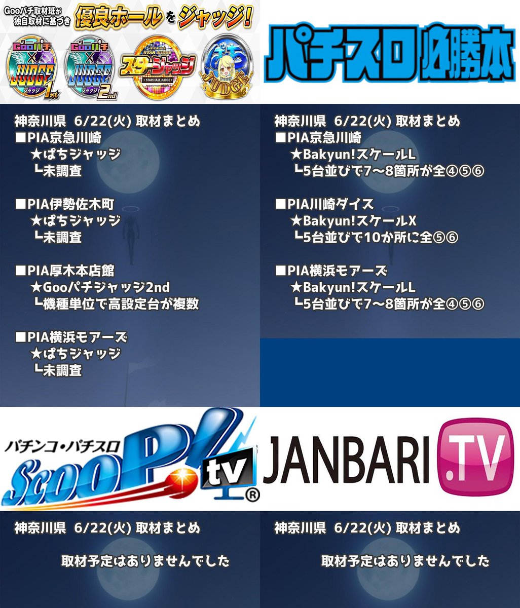 赤坂 パチスロ プログラミング 神奈川県 6 22 火 スロットイベントまとめ1 詳細 T Co Ktui0qpxq5 スロパチ あつまる サントロペ横須賀中央 マルハン小田原 かたまる ピーアークピーくんステージ ぱちまる ユーコーラッキー辻堂 リプ 赤坂 パチスロ プログラミング 神奈川県 6 22 火 スロットイベントまとめ1 詳細 T Co Ktui0qpxq5 スロパチ あつまる サントロペ横須賀中央 マルハン小田原 かたまる ピーアークピーくんステージ ぱちまる ユーコーラッキー辻堂 リプ