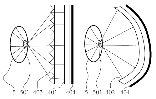 VRGLASS's tweet photo. Please produce such a screen. Each pixel emits parallel light instead of scattered light. Such a screen does not require a lens to achieve intraocular imaging. pls! https://t.co/7MJ3CfPGOF