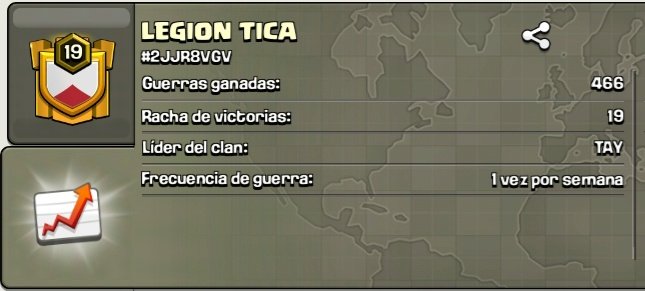 TicaLegion's tweet photo. https://t.co/tq90CWXHWw

Reclutando, guerras continúas, amistosos, clan farming.. pura vida🇨🇷 https://t.co/oxoX62dMJE