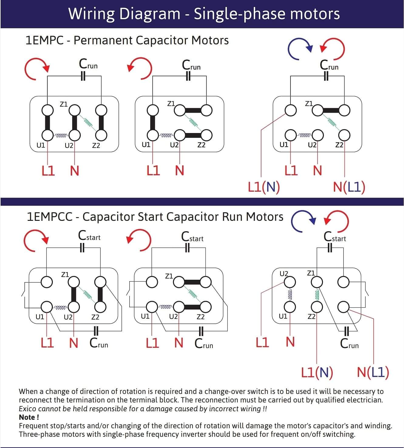 Wiring a single phase motor outlet