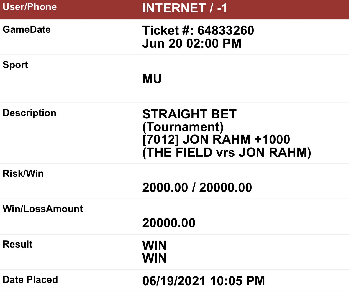 TheRightSideLLC's tweet image. JON RAHM +1000💰
