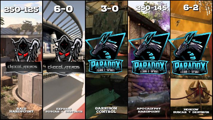 #MATCHDAY

Actualizamos

Luego de un espectacular match de los chicos <a href="/PrdoxEsports/">Paradox Esports</a> vs #Chocolateros los chicos de Paradox terminan llevándose el match ganando 3-2