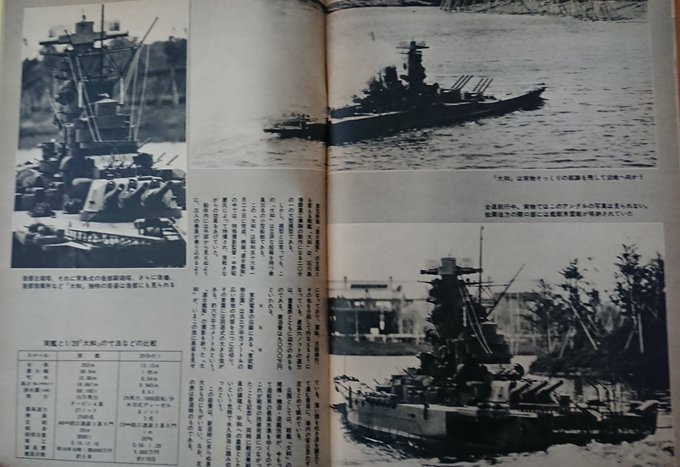 Popular Tweets Of 艦船沼の内府殿 1 Whotwi Graphical Twitter Analysis