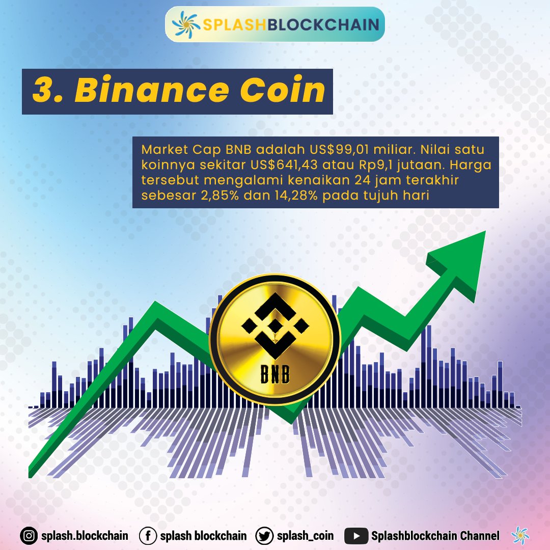 splash_coin's tweet photo. II https://t.co/vPC1LvjXLL