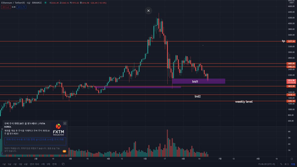 Cryptolerance tweet media