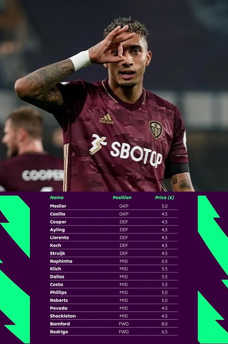 Plenty of Bargains to be had here ! <a href="/TalkingShutt/">Talking Shutt LUFC podcast</a> @theterracelife <a href="/TheSocialMaze_/">The Social Maze</a> #lufc #fpl 💦🔜 ⌛️