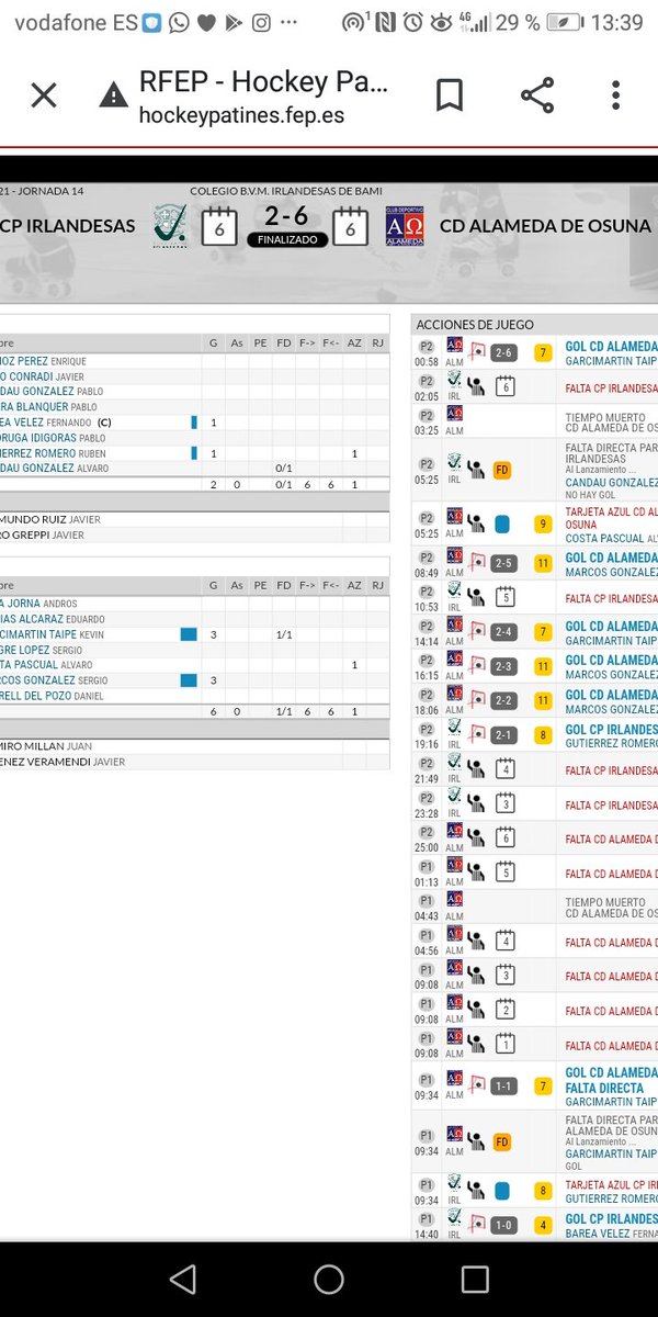 #Hockey
Último partido de nuestro Referente
#OKBronce Víctoria ante <a href="/CPIrlandesas/">CP Irlandesas</a> 2-6
 No tenemos palabras para describir la Temporada. Sólo la diferencia de goles impide jugar #PlayOutAscenso ante @iruna_hockey
#OrgullososDeVosotros
#VamosAlamedaHockey