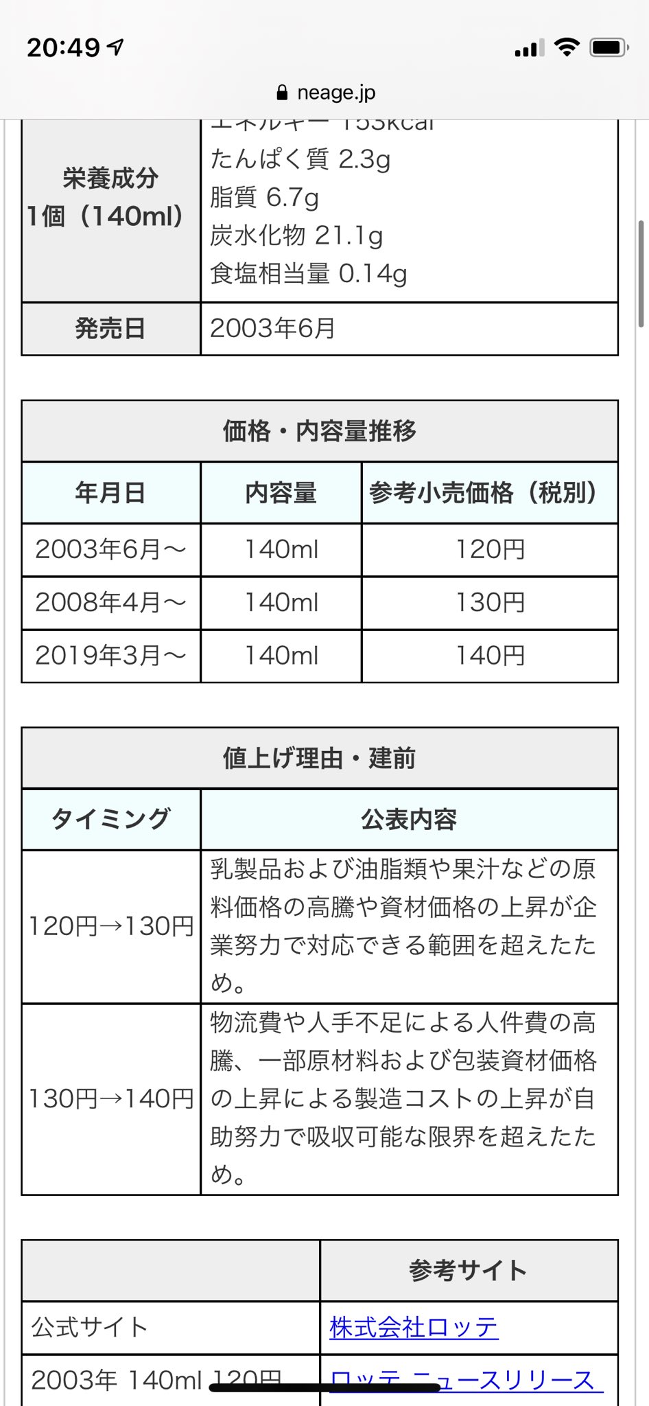 あひる 前に カントリーマアムが小さくなったのは自分が大きくなったからだと思っていたが 本当に小さくなっていた って ツイートをした記憶があるんだけど クーリッシュは小さくなってないらしい マジ 絶対小さくなったと思うんだけど