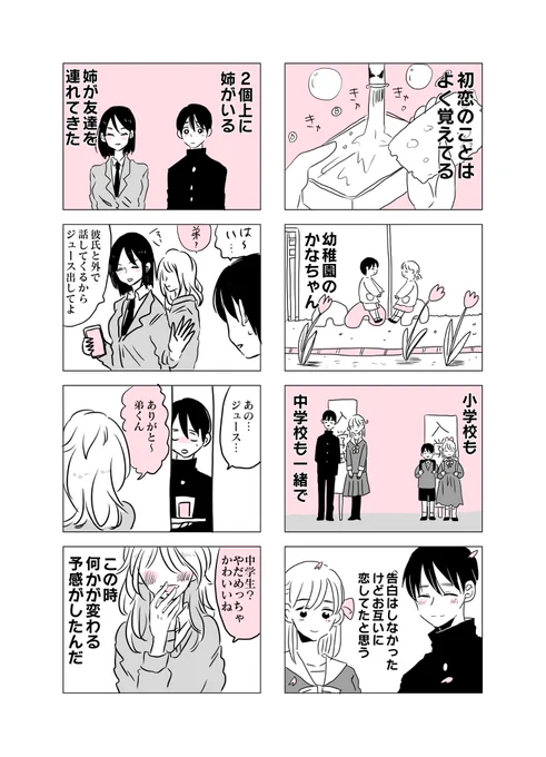 クズ系男子と裏垢女子が恋愛するかもしれない話。(2/13) #懐かないかのじょ 