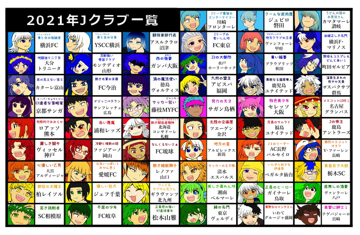 Twoucan 擬人化キャラ の注目ツイート イラスト マンガ Twoucan 擬人化キャラ の注目ツイート イラスト マンガ