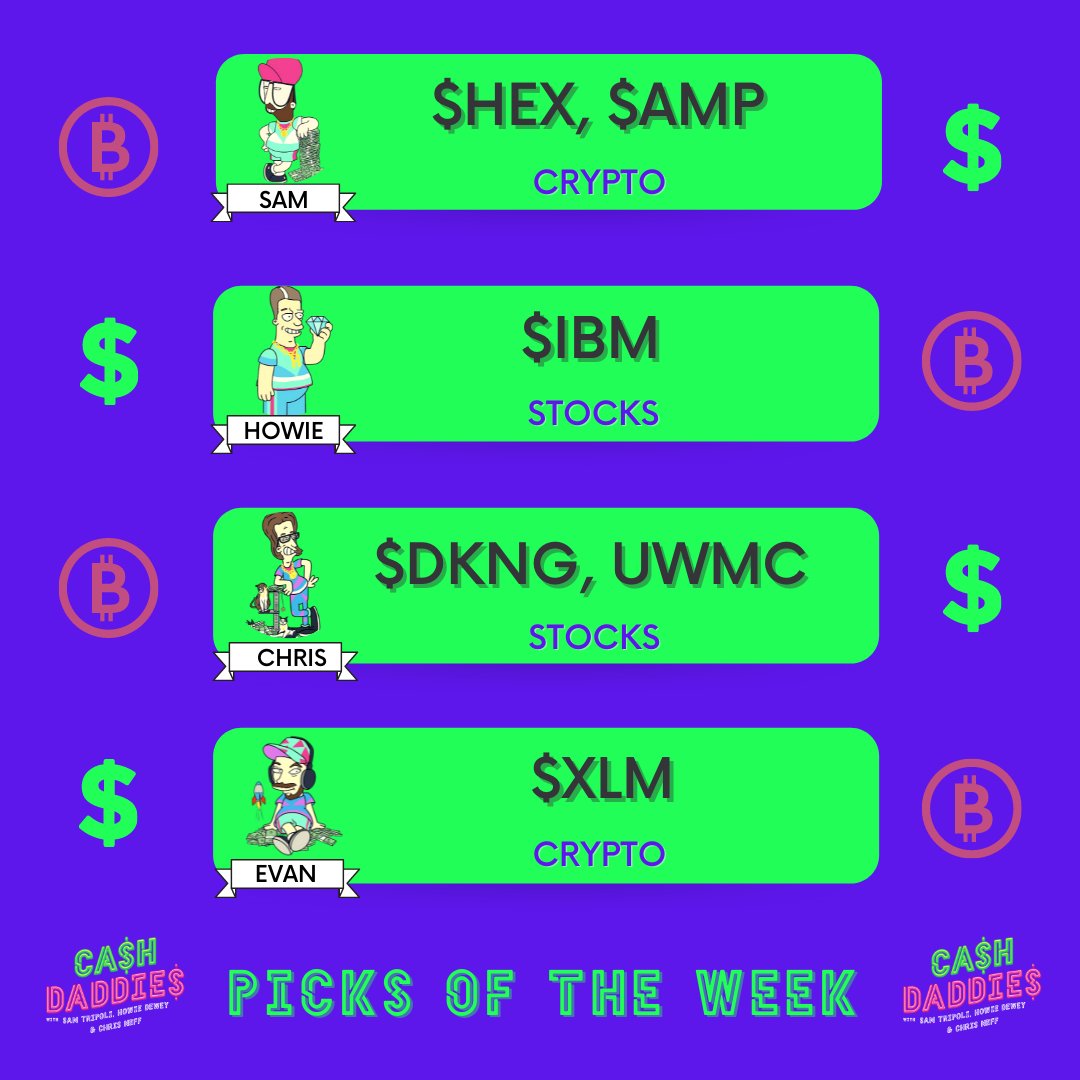 cashdaddiespod's tweet image. Good morning readers! Here&apos;s a Monday morning recap of our weekly picks. 🤑 Trade safely!
#weeklypicks #stocks #crypto #MondayMotivaton