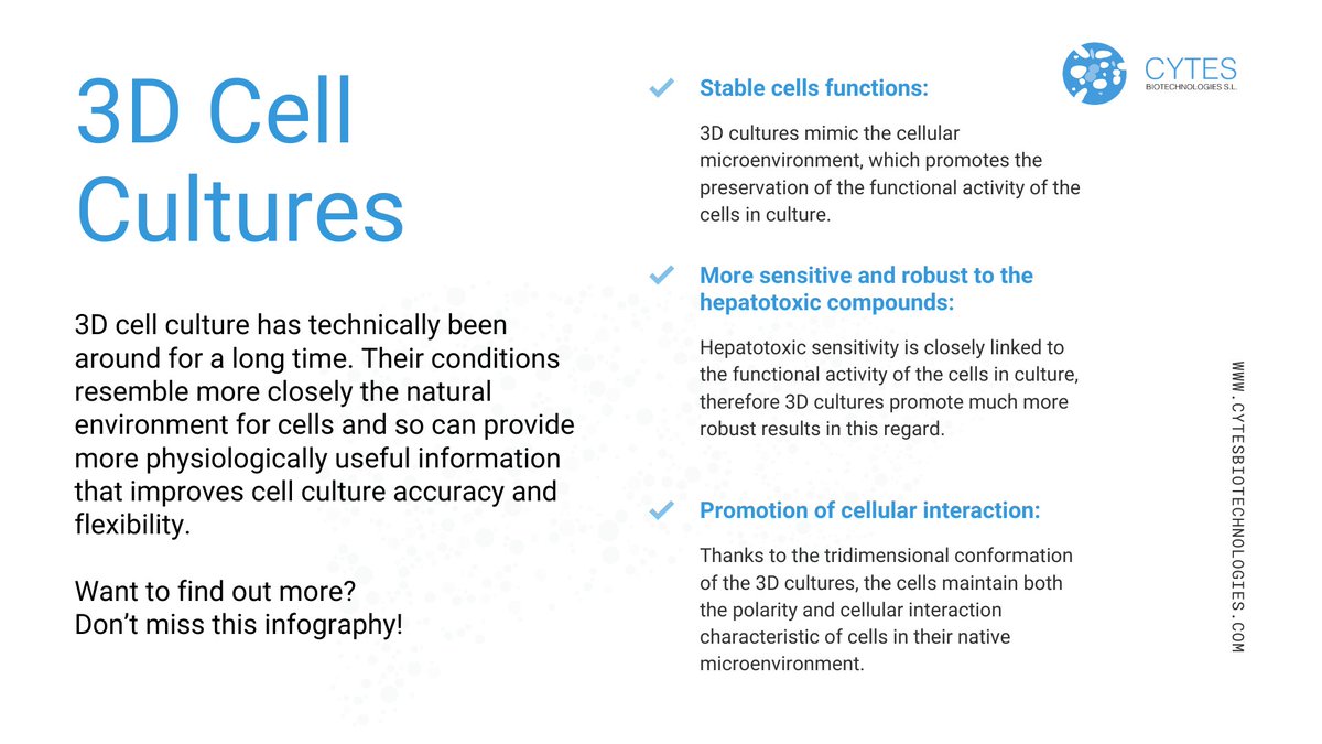 3D cell culture has technically been around for a long time. Their conditions resemble more closely the natural environment for cells and so can provide more physiologically useful information that improves cell culture accuracy and flexibility. Don’t miss this infography!