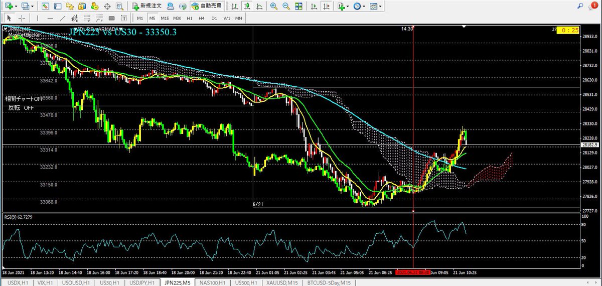 at326369's tweet photo. #MarketHacker ã§ã¿ãŠã
ããŠãããšæ¥çµã綺éºã«åãã¿ã€ãã³ã°ã§å転ããŠãŸããªâïž
ãã®ã€ã³ãžã¯äœ¿ãæ¹æ¬¡ç¬¬ã§ç¡éã®å¯èœæ§ããããð
ãããªãšãã§ããªãã€ã³ãžãç¡æã§é
åžããæŒ¢ã®é¡ãèŠãŠã¿ããð€£ https://t.co/Q4x4NCD3Nk