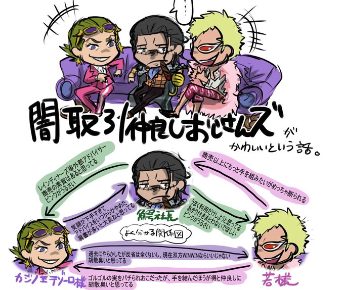 テゾーロのtwitterイラスト検索結果 古い順