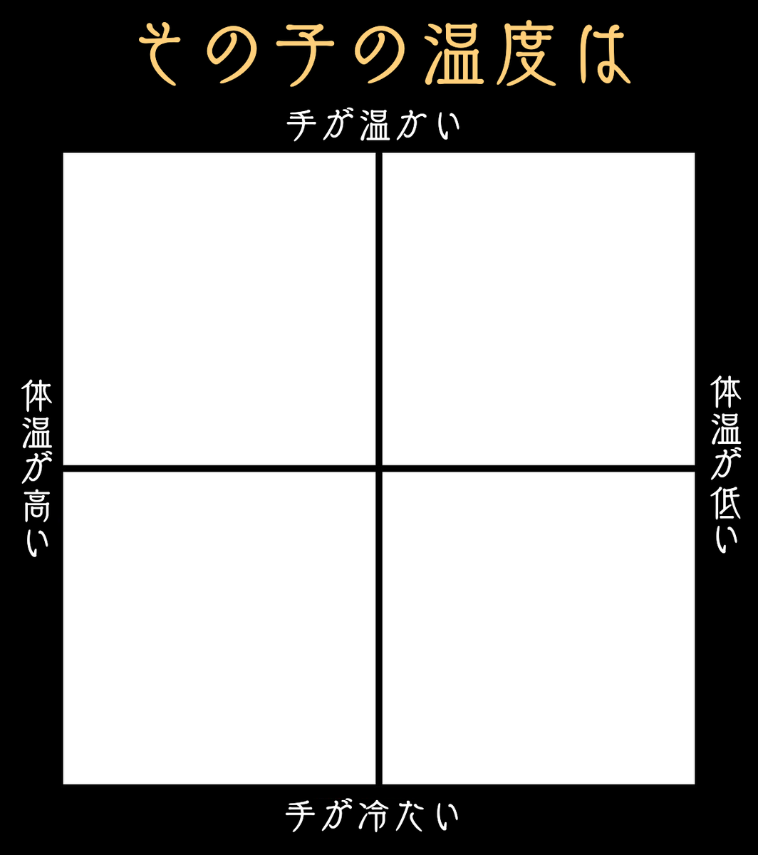 テンプレまとめ Min T ミント テンプレまとめ Min T ミント