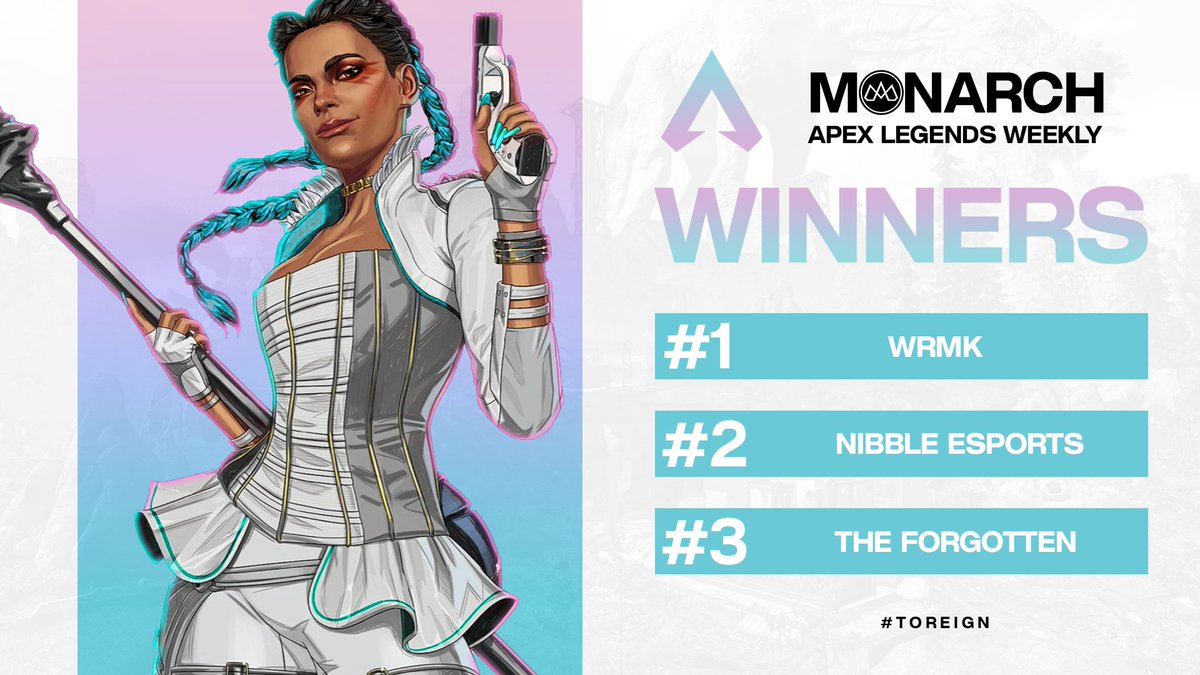 monarchza's tweet photo. Winner Winner Chicken Dinner! Congratulations to the top three teams from this week's Monarch Apex Weekly's. 👏 

Y'all are cracked!

#ReignApex👑 https://t.co/fzLwlNH9Uh