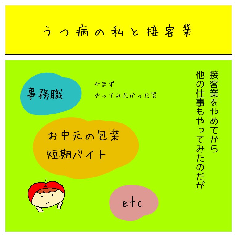 りんご うつ病アカウント 元接客業の私がうつ病になって退職して接客業が無理になって 何の職種なら働けるのか模索していることを描きました うつ病 接客業 イラスト イラスト好きな人と繋がりたい 漫画が読めるハッシュタグ エッセイ漫画 エッセイ