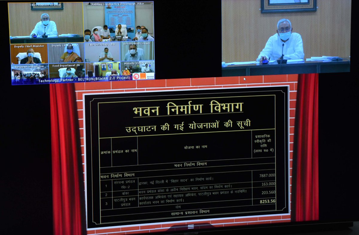 IPRDBihar's tweet photo. माननीय मुख्यमंत्री @NitishKumar  के कर कमलों द्वारा 21 विभागों के 169 भवन का उद्घाटन और 12 विभागों के 73 भवनों का हुआ शिलान्यास (कुल राशि 72522.5 लाख रुपये)।
#BuildingConstructionDept https://t.co/oh7ZllA994