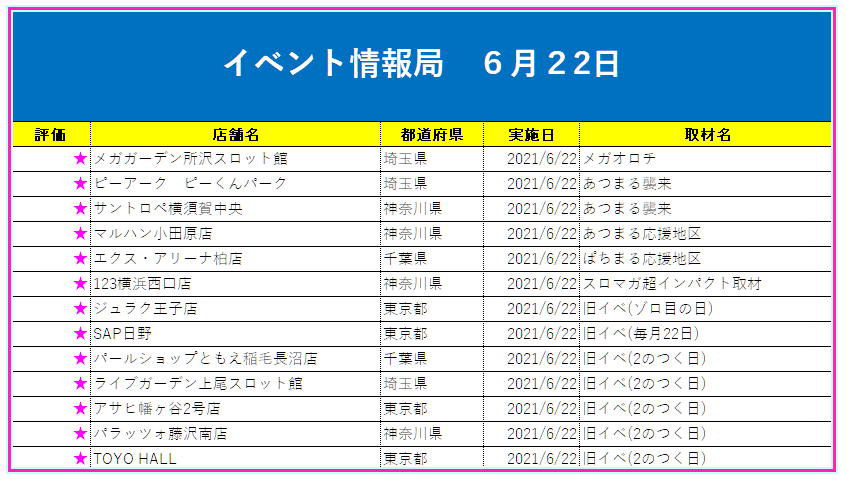 15日 イベント 神奈川 パチンコ