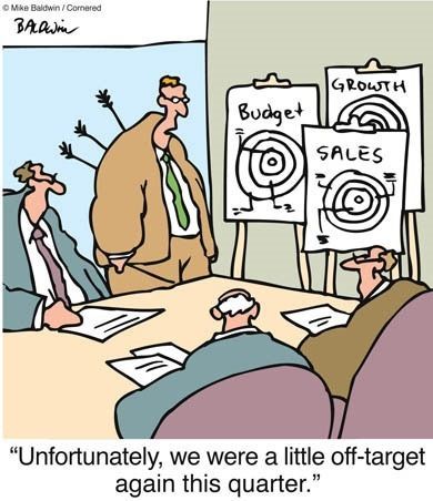 MSMEStrategy's tweet photo. Defining right KPIs are important to measure progress and direction of growth
#msmestrategy #MSMEs #strategy #business #BusinessYoga #BusinessMadeEasy #strategyadvisor #advisory #goals #GoalAchieversCommunity #marketing #Growth #progress #success #achievementunlocked #Leadership https://t.co/lyMRbc5Y5j