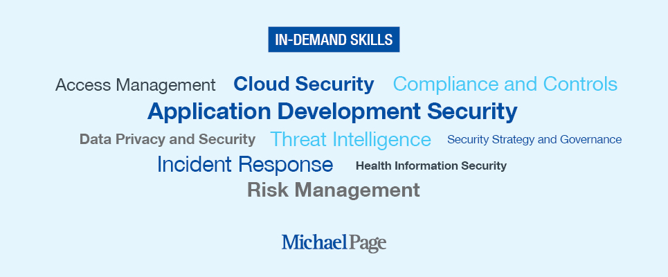 singapore_edb's tweet photo. Finding the right #talent in #AI 🤖, #blockchain 👩‍💻 &amp; #cybersecurity 🛡 is critical for businesses looking to tap the benefits of these technologies. Experts from @KPMG and @SenseTime_AI share how to attract and grow talent to accelerate #growth:  https://t.co/Ticax0psu3 https://t.co/tWsX33Jzud