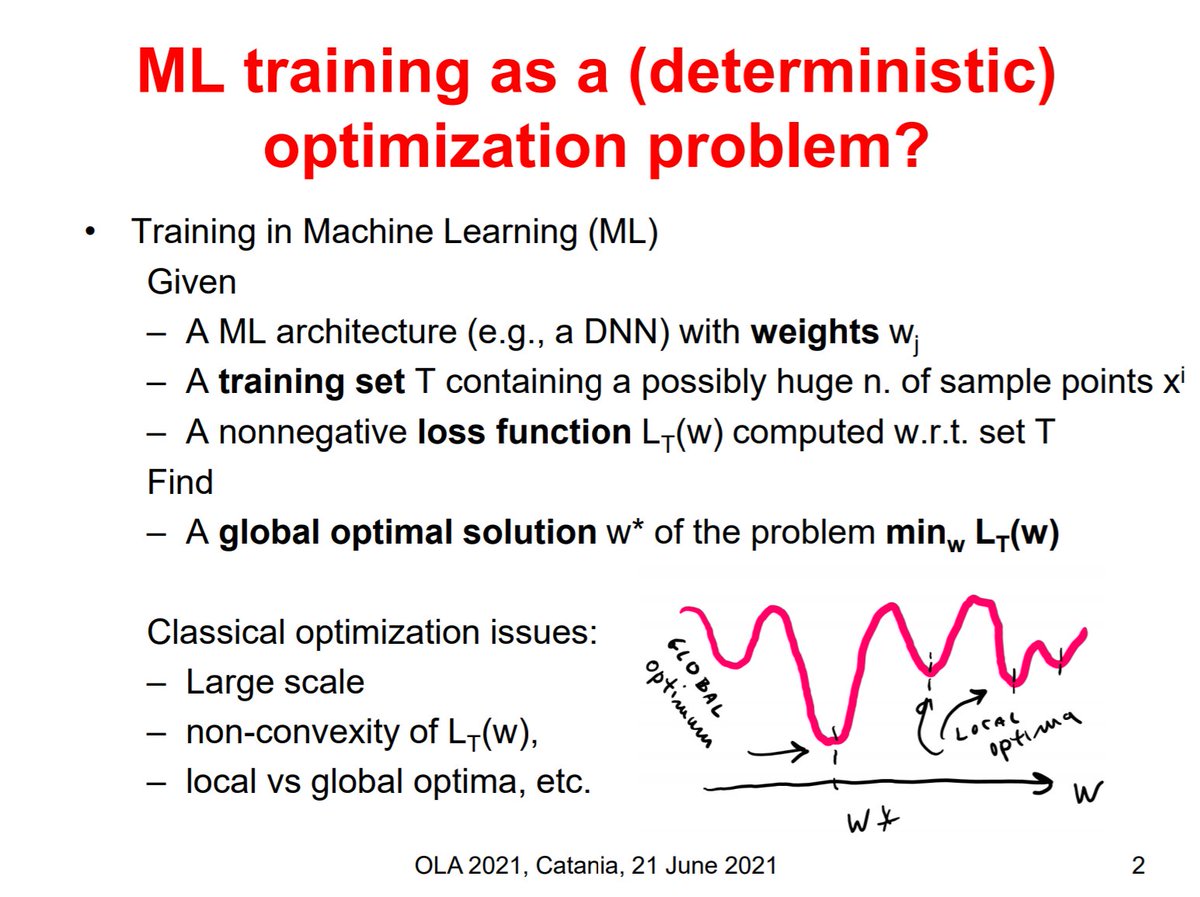 MFischetti's tweet image. I argue that training in #DeepLearning is not &quot;just a (deterministic) optimization problem&quot; in my talk at OLA2021, where a #turbulentSGD implementation is described #orms #ML #SGD w. @StringherM 

dei.unipd.it/~fisch/papers/…

researchgate.net/publication/33…