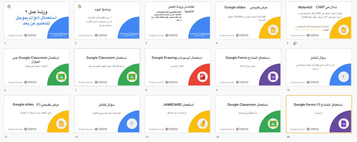 CambridgePfE's tweet photo. In our second blog on the Falaj project by @ryanirvan32, he explores how quality digital lesson content can save time for a teacher as they plan online and hybrid learning.
Access the blog here and read more about the Falaj Project:
https://t.co/YS1niUlBtU
#TheFalajProject https://t.co/n3GNQLGv2N