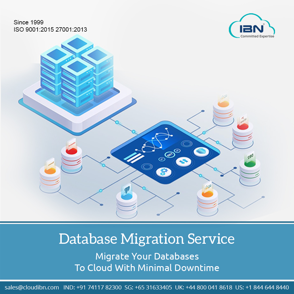 Cloud_IBN's tweet image. CloudIBN&apos;s Database Migration Services Help Customers Take Advantage Of The Cloud’s Lower Operating Costs And High Availability With Minimal Downtime.
Visit Us - ow.ly/OTKq50Fceye
#DatabaseMigrationServices #SQL #MySQL #AWS #Azure #CloudConsulting #CloudServices #CloudIBN