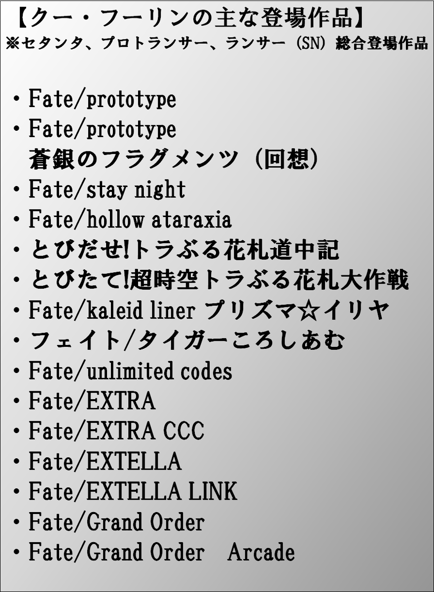 Fate 最古参なだけあって流石の登場率なランサー兄貴