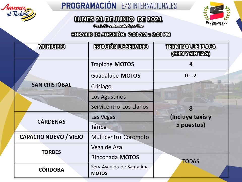 NellyverLugo's tweet photo. #GabineteDeCombustible || Lunes #21Jun Programación de E/S a precio internacional para el suministro de combustible  del estado #TACHIRA ⛽
@FreddyBernal 
@Juntosxtachira1 
@Redi_andes 
@ZODI_TACHIRA https://t.co/8MTYigBzuj