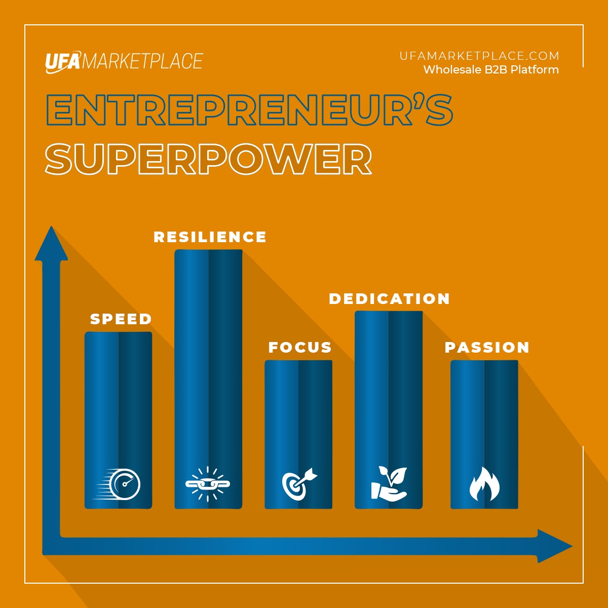 Entrepreneurs, in our opinion, are superheroes! They work to address global issues, promote social change, and improve people's quality of life.

For more visit: ufamarketplace.com

#UFAMarketplace #UFATrader #b2bmarketplace #entrepreneur #entrepreneurship #entrepreneurlife